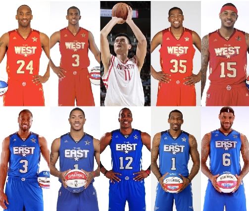 高的技战术 高的技战术