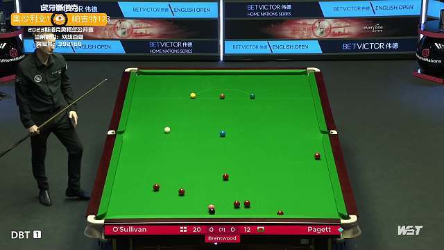 只要有正确 只要有正确